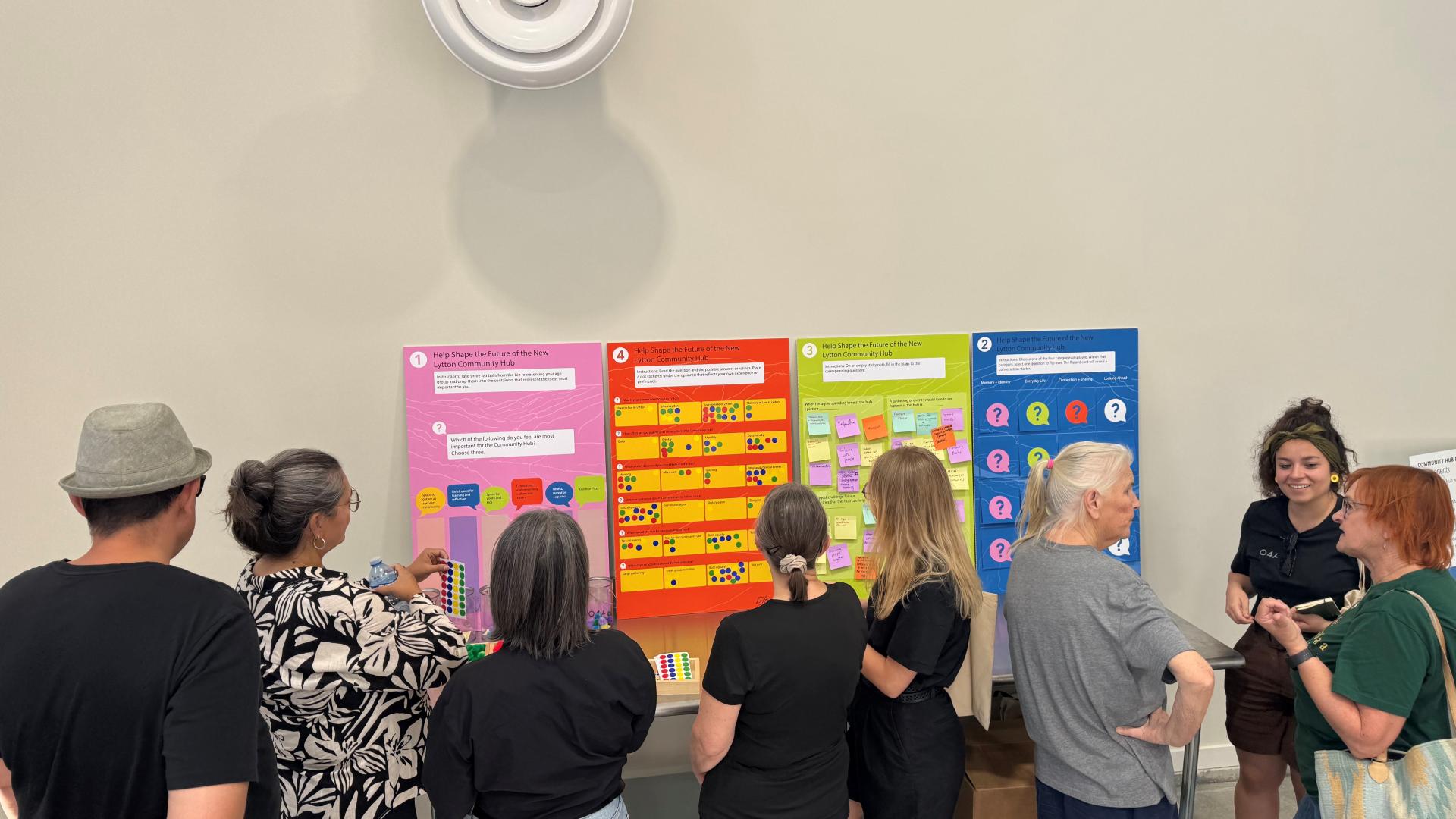 Community Hub engagement August 30, 2025.