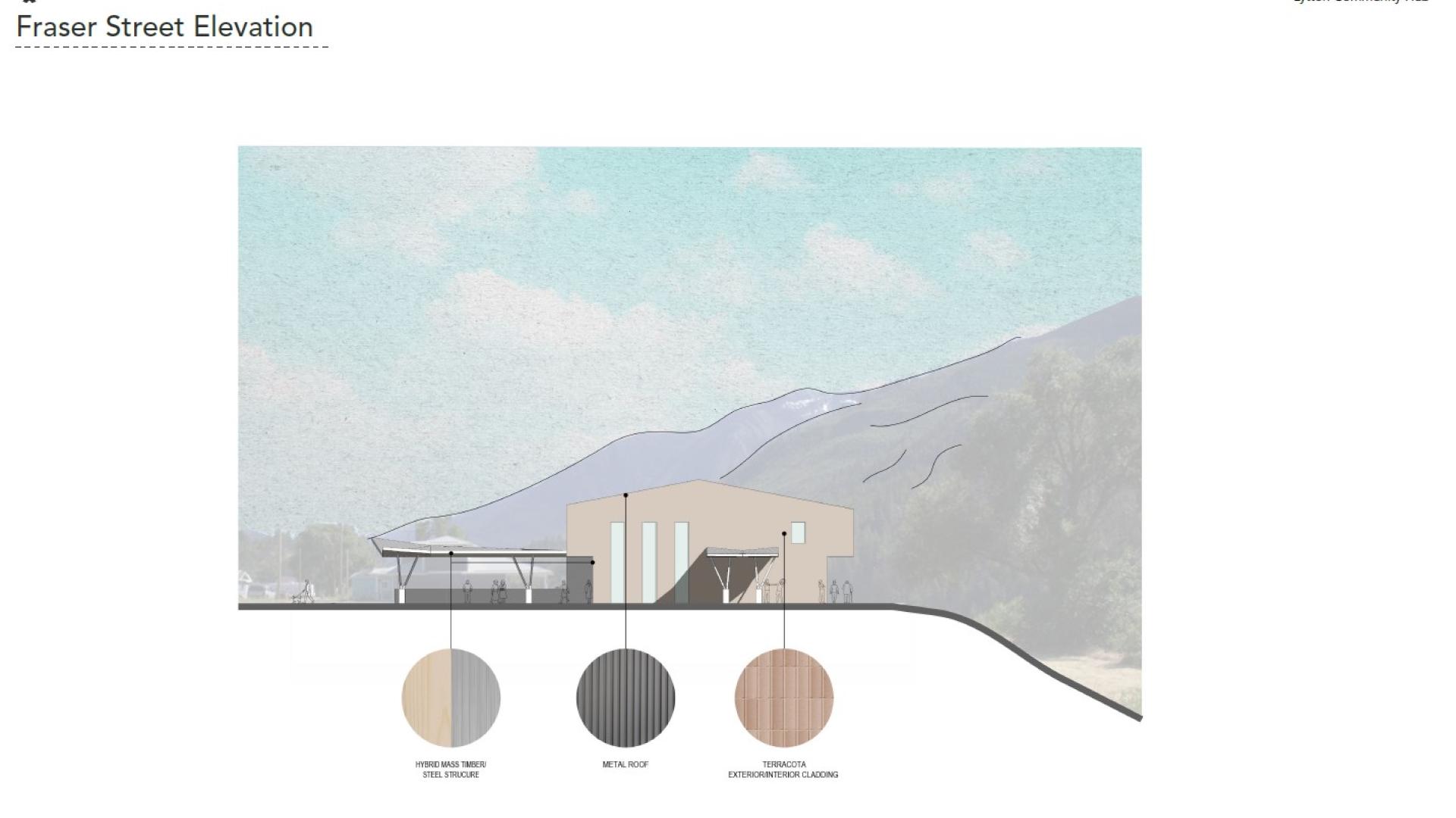 Fraser Street elevation