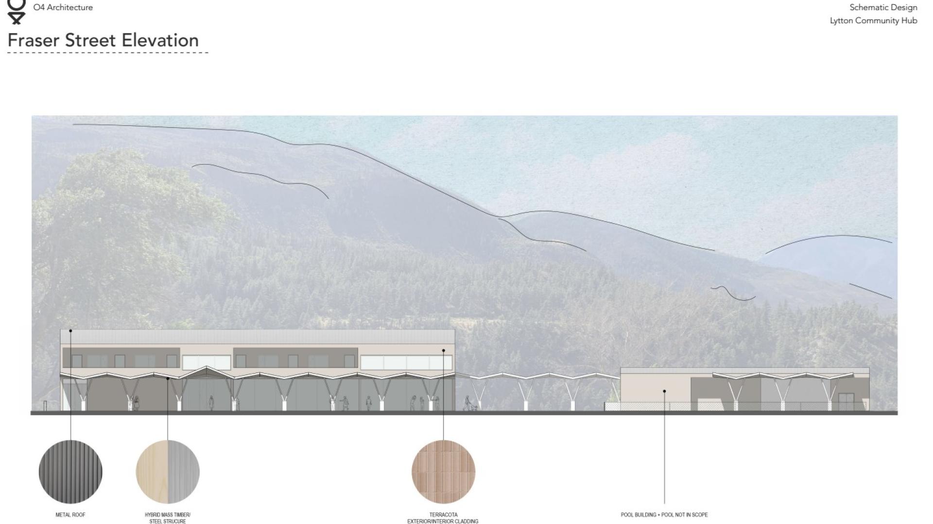 Community Hub Fraser Street elevation