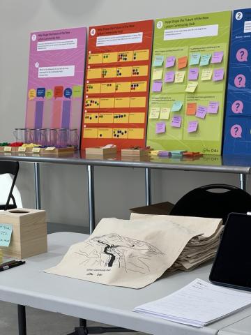 Community Hub engagement August 30, 2025