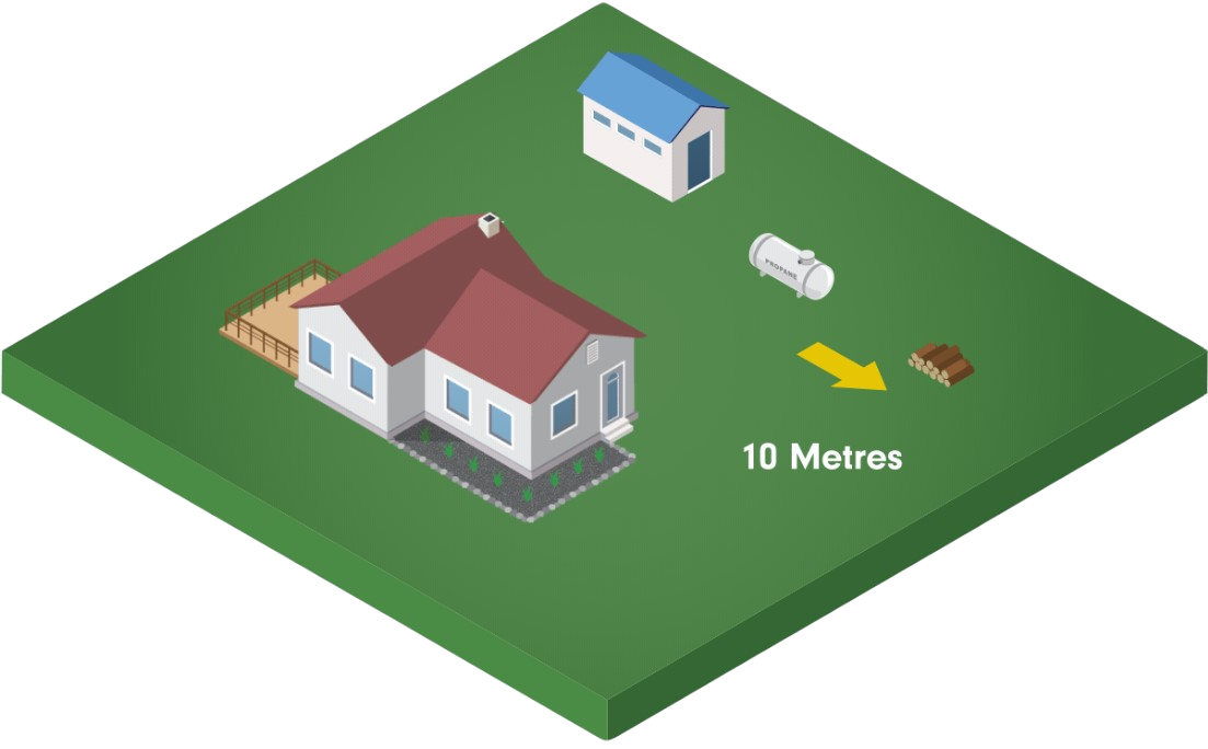 Diagram illustrating FireSmart guidelines for building separation.