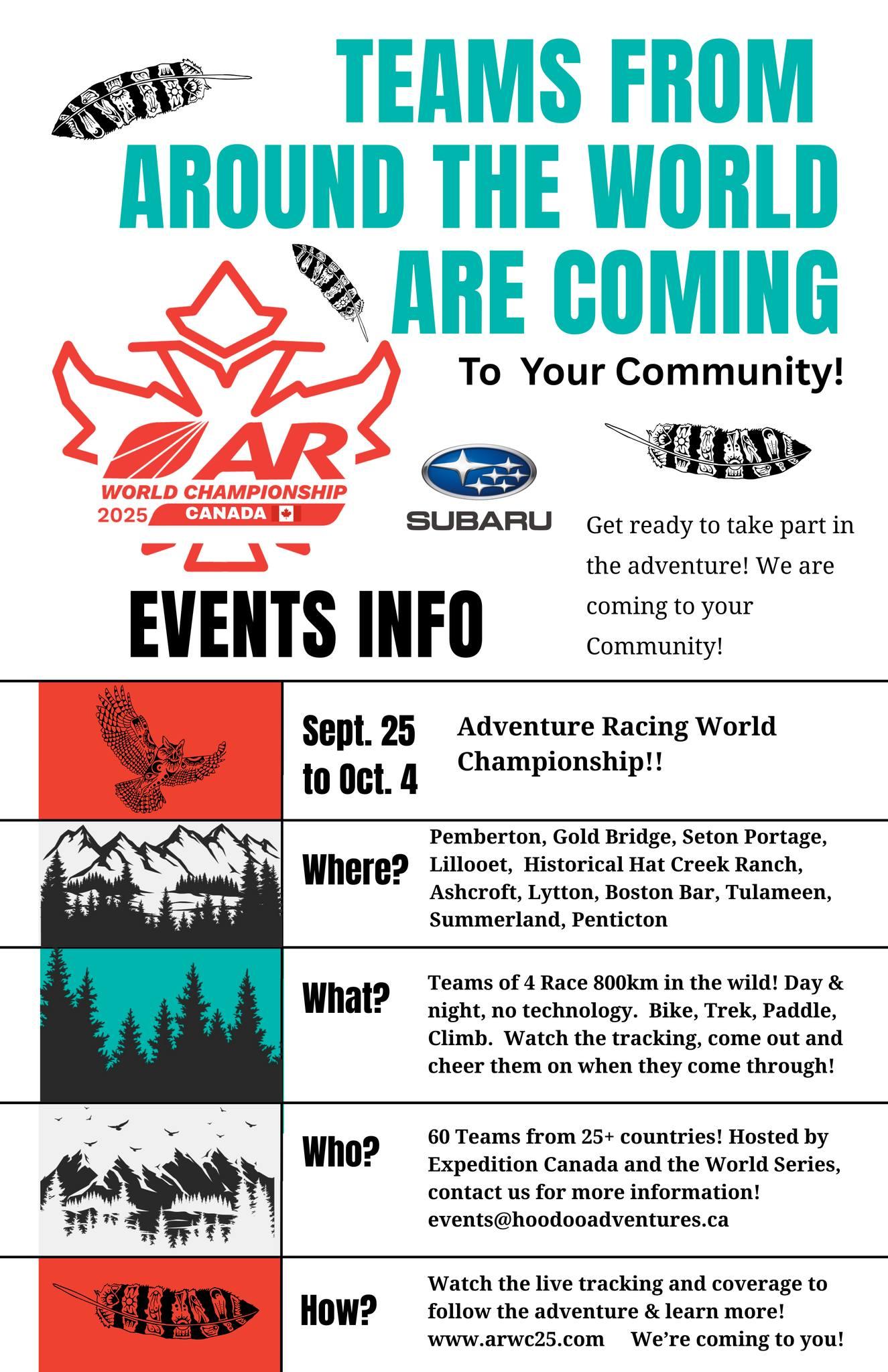 Adventure Race World Championship 2025 poster